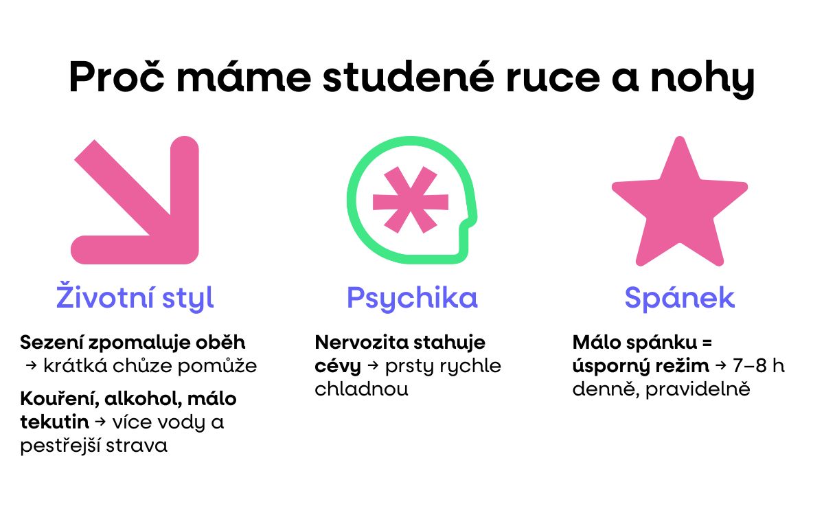 psychika stres a studené nohy prokrvení